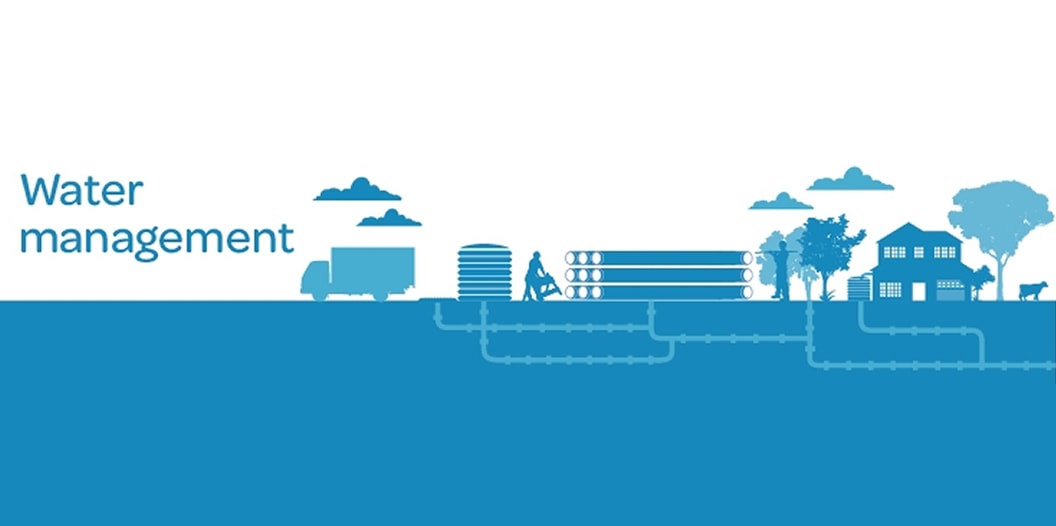 Smart water monitoring system